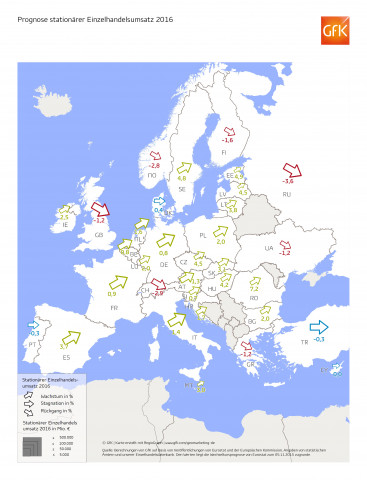 GfK-Prognose: Stationärer Einzelhandel 2016
